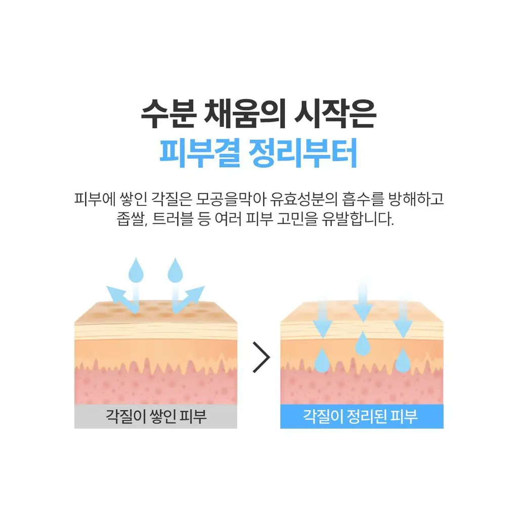 [8층 수분/젤투폼클렌저] 로벡틴 아쿠아 젠틀 클렌징 젤 175ml 상세페이지 20